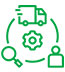 Supply Chain Management